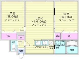 モンレーヴ北27の物件間取画像